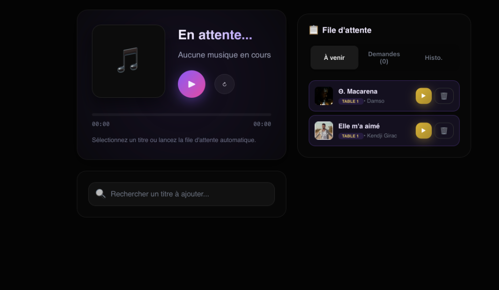 Dashboard Vulpov